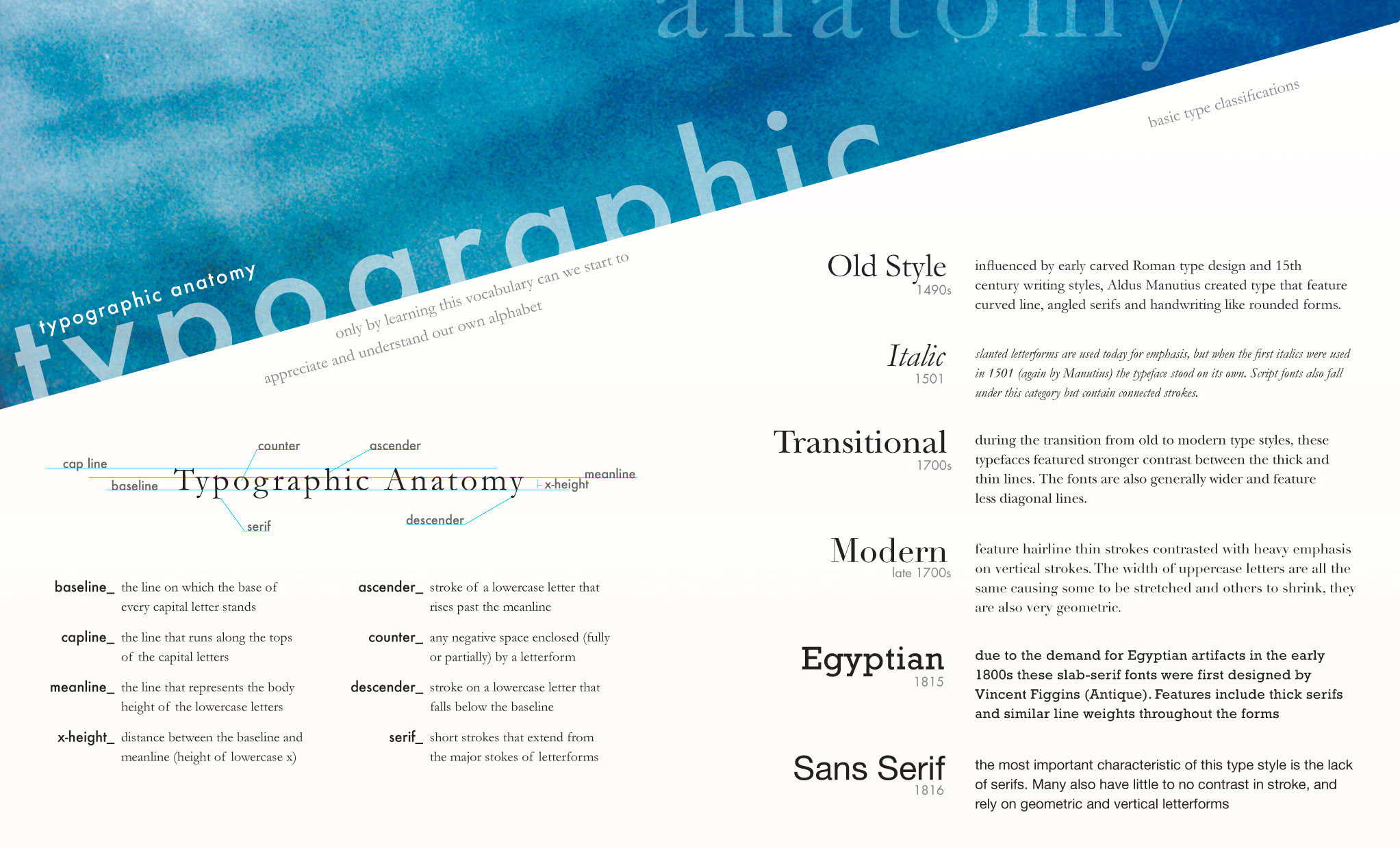 Type & How to Use it