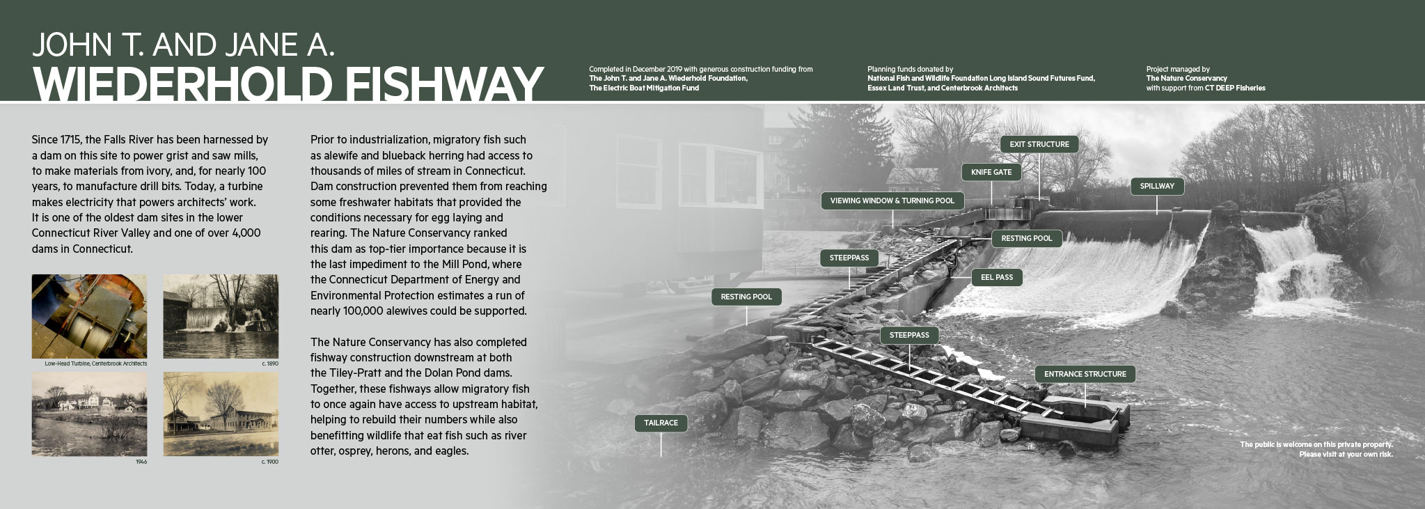 Wiederhold Fishway Interpretive Signage